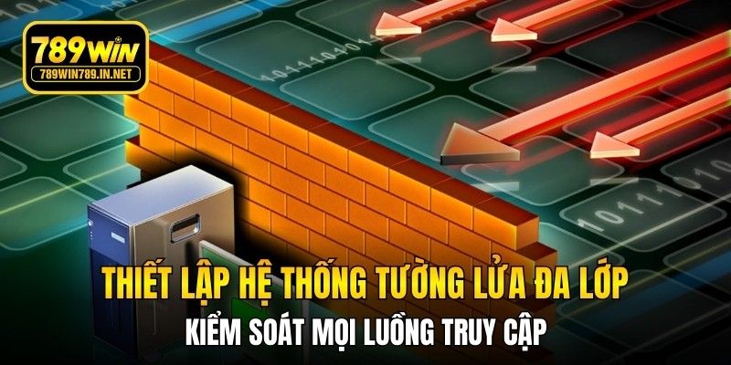 Thiết lập hệ thống tường lửa đa lớp kiểm soát mọi luồng truy cập